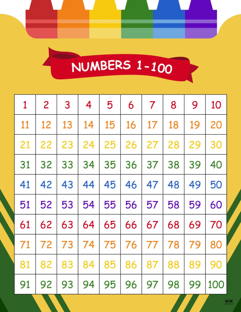 1 100 Free Printable Chart Printable Free Templates