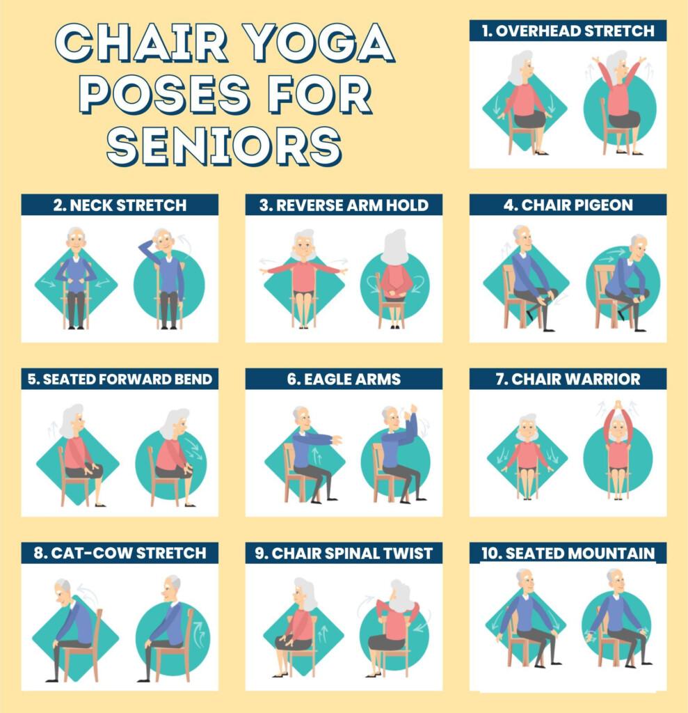 10 Best Printable Chair Yoga Exercises For Seniors Artofit