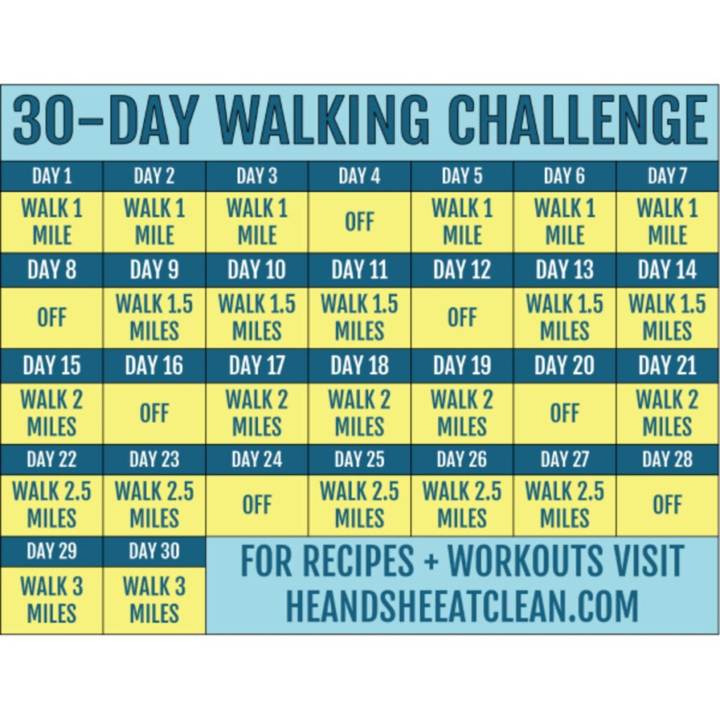 28 Day Indoor Walking Program Artofit