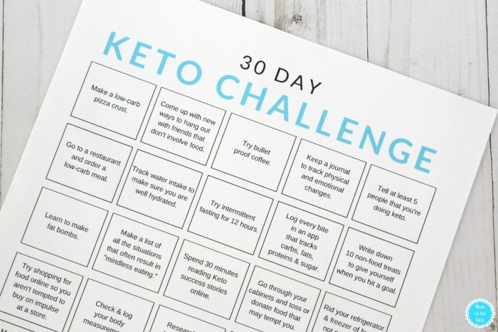 30 Day Keto Challenge For Ketogenic Diet Free Printable