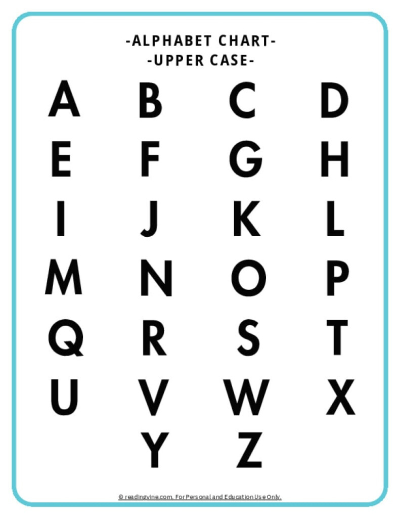 ABC Chart Alphabet Printable Free Resources