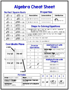 Algebra Cheat Sheet By Ramsey 39 s Resources TPT