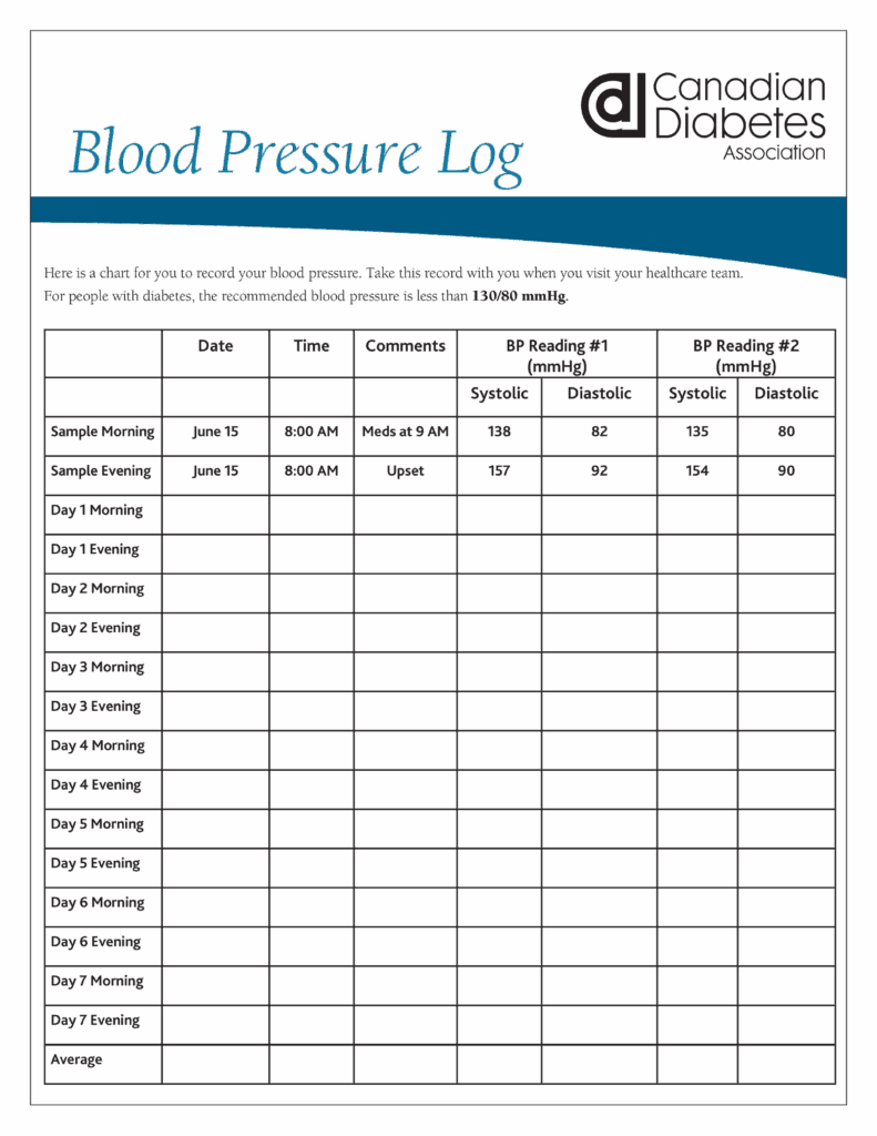 Blood Pressure Log Printable Pdf Download Artofit