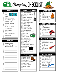 Camping Checklist Camping Essentials Meals Free Printables 