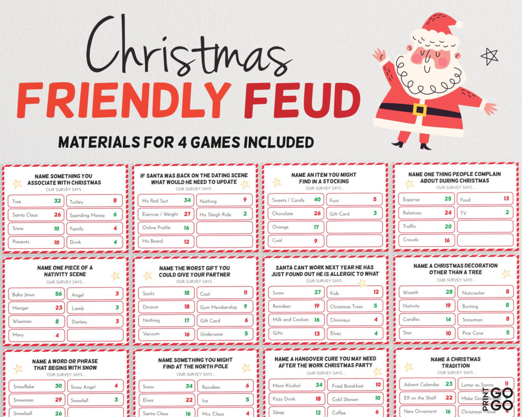 Christmas Family Feud Questions And Answers Family Feud Ques