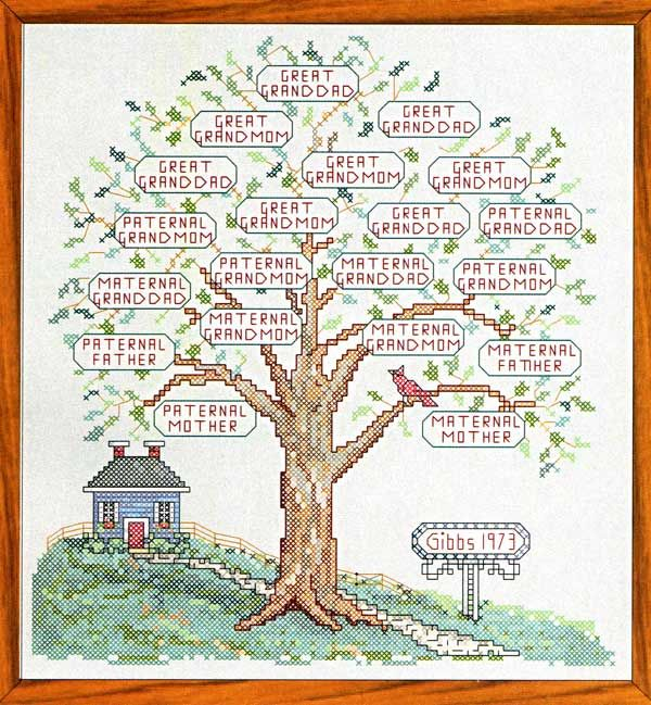 Embroided Family Tree Family Tree Cross Stitch Pattern Cross Stitch 