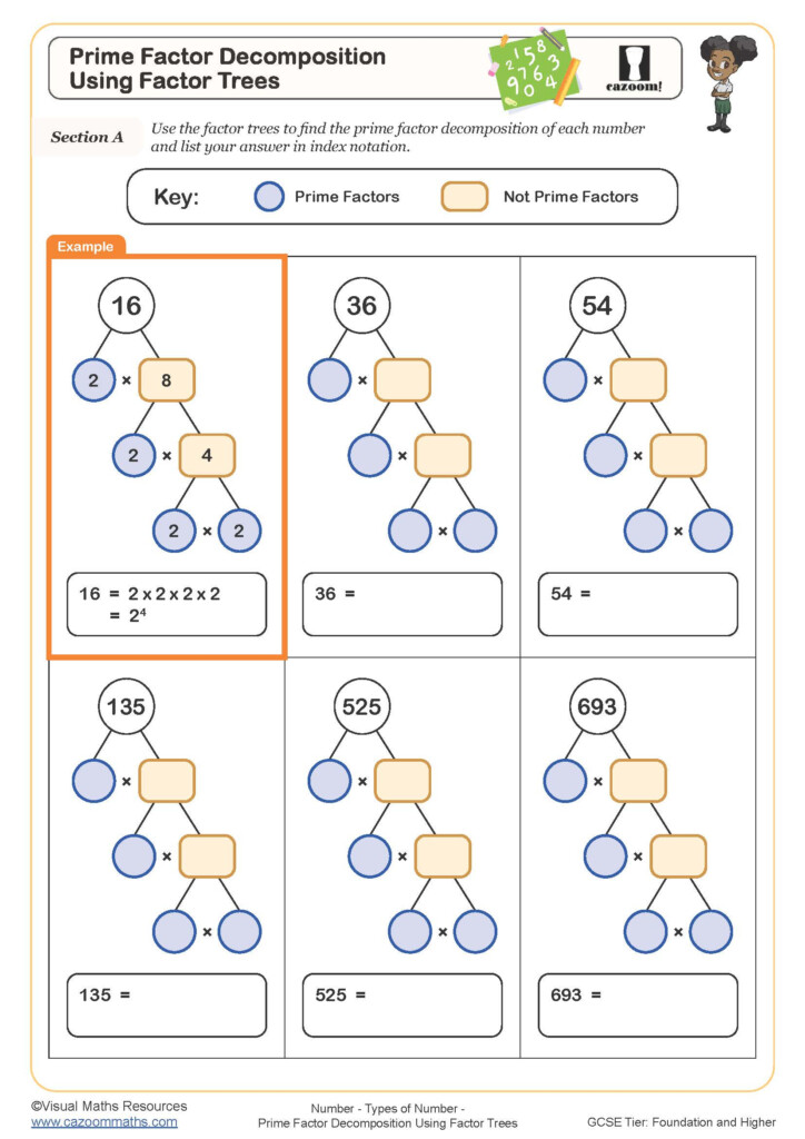 Factor Tree Worksheet Grade 4