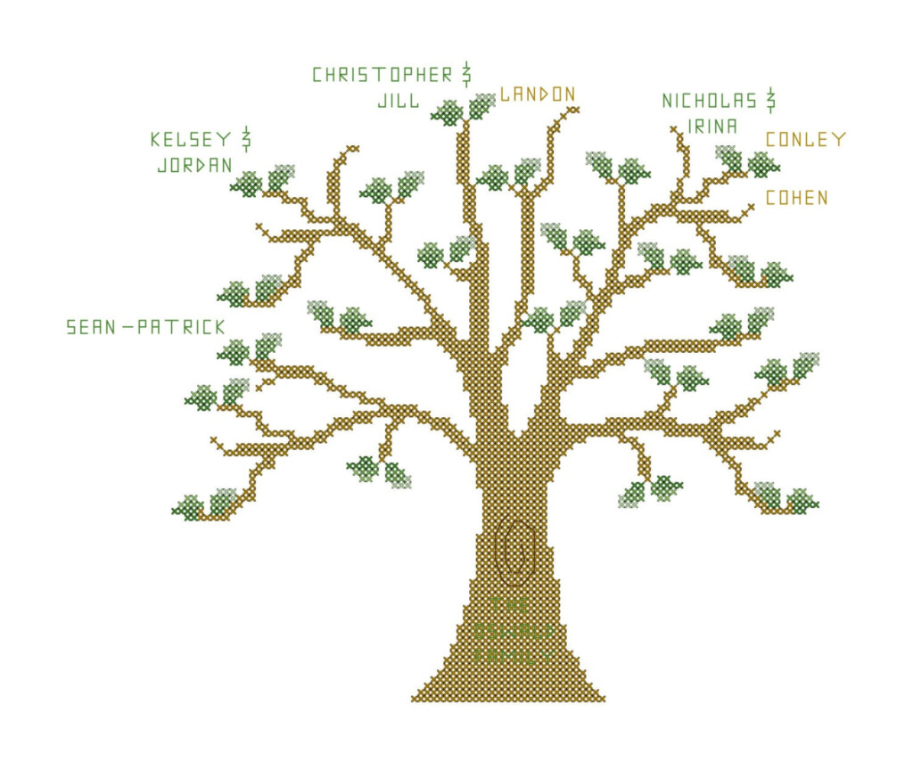 Family Tree Cross Stitch Pattern Cross Stitch Family