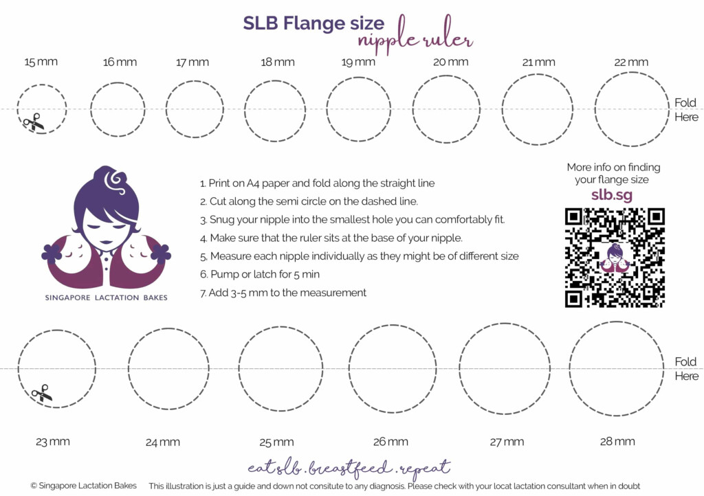 Flange Size Guide Printable Vrogue co