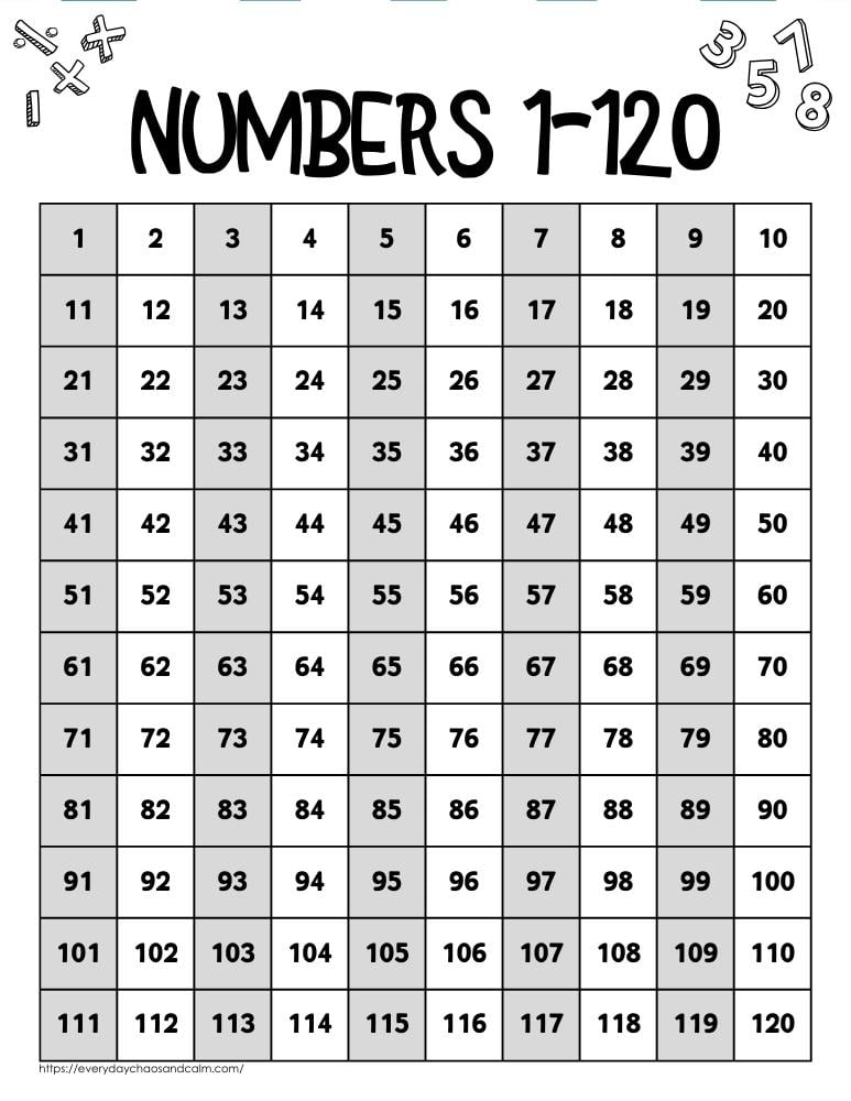 Free 120 Chart Printable For Kids