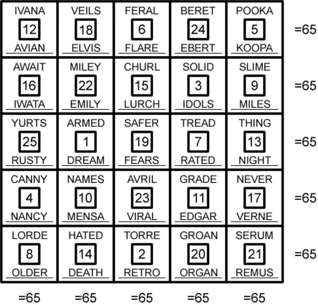 Free Anagram Magic Square Printable Printable Templates