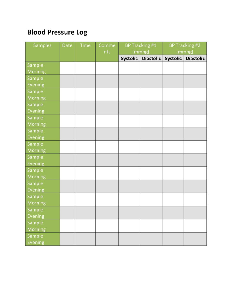 Free Blood Pressure Chart Printable