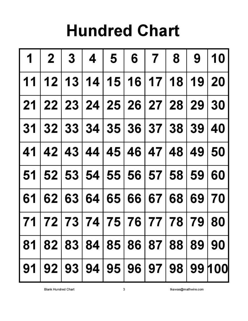 Free Printable 100S Chart Printable Sight Words List