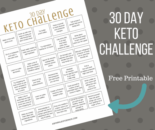 Free Printable 30 Day Keto Challenge PDF Printable