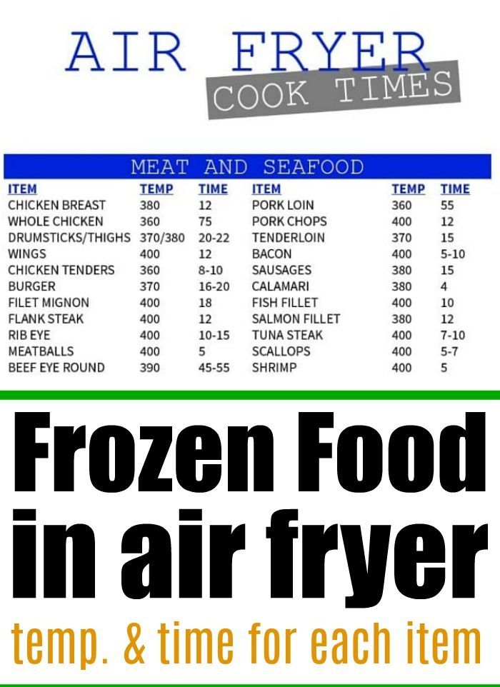 Free Printable Air Fryer Frozen Food Cooking Chart