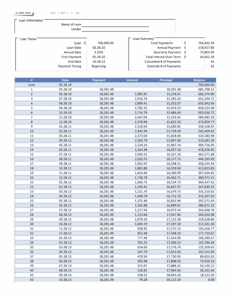 Free Printable Amortization Schedule Templates PDF Excel 