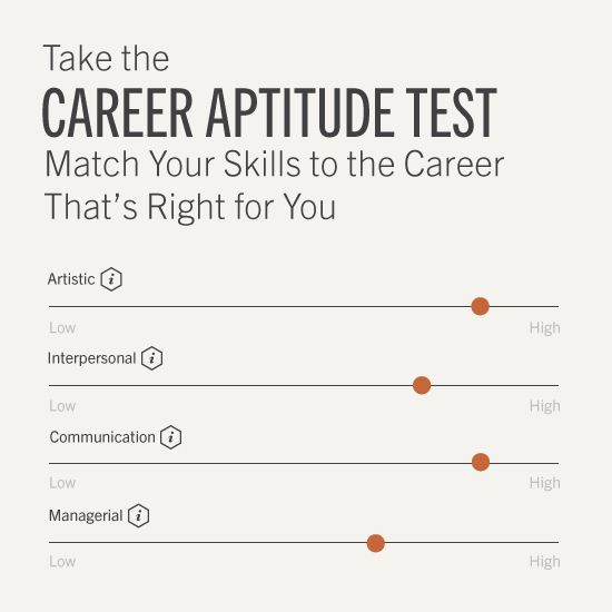 Free Printable Aptitude Test For Career Guidance Printable Templates 