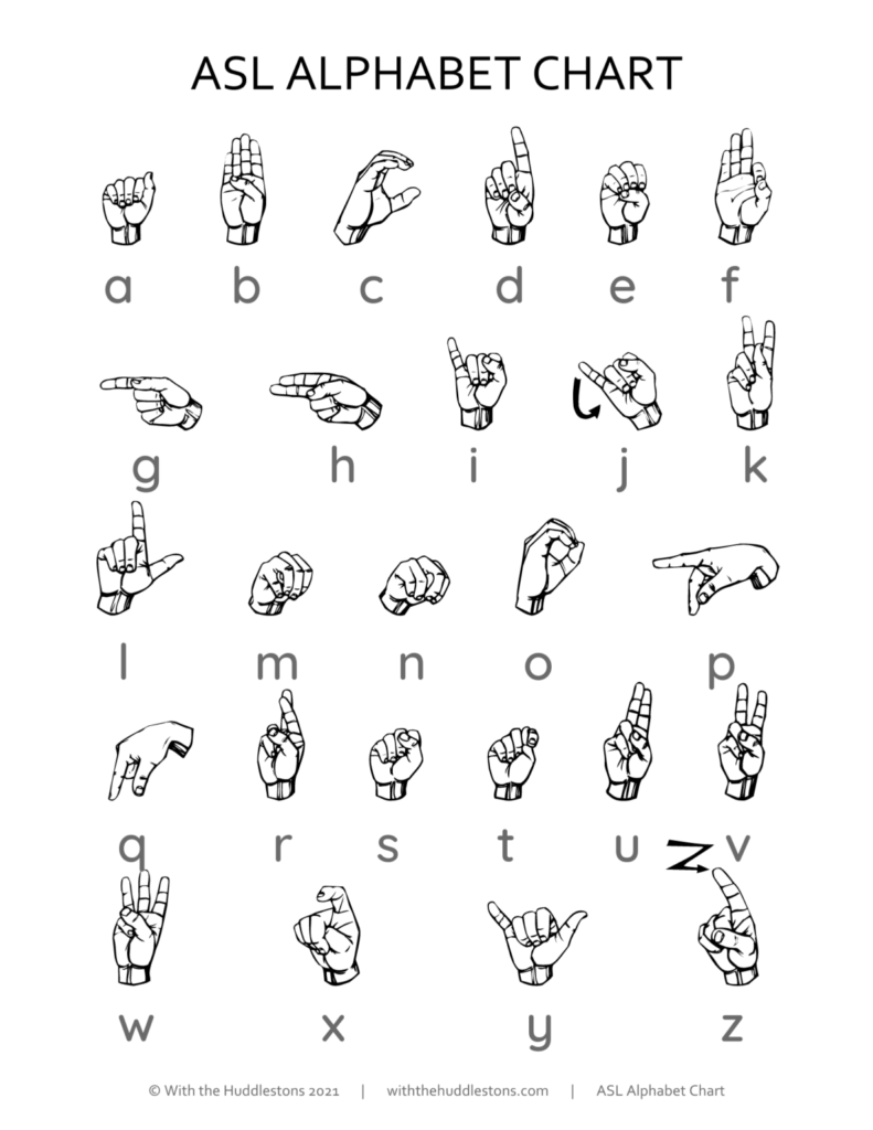 Free Printable Asl Alphabet Chart And Asl Alphabet Fl Vrogue co