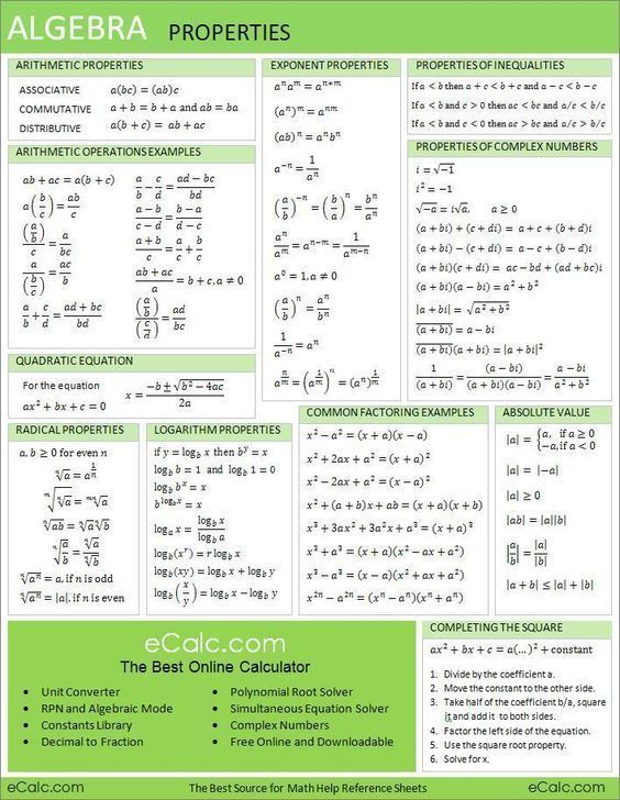 Free Printable Cheat Sheets Algebra Help College Math Algebra