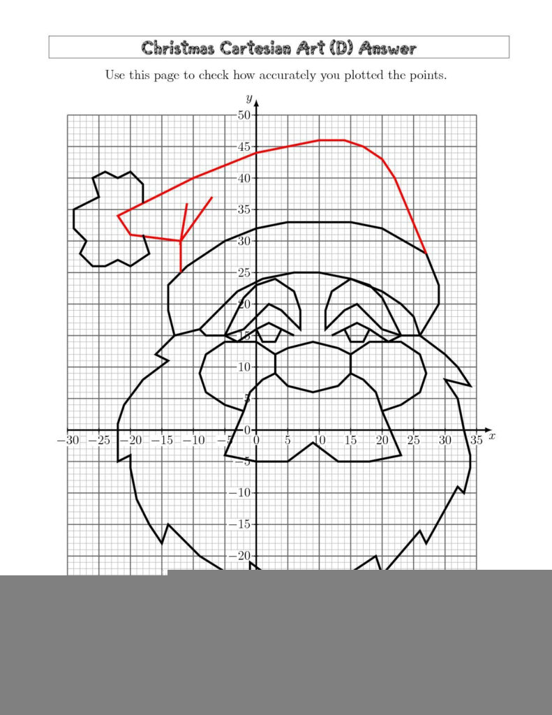 Free Printable Christmas Coordinate Graphing Pictures Worksheets 