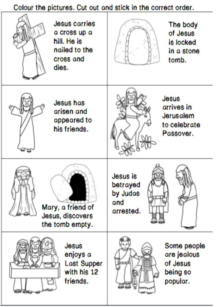 Free Printable Easter Story Sequencing