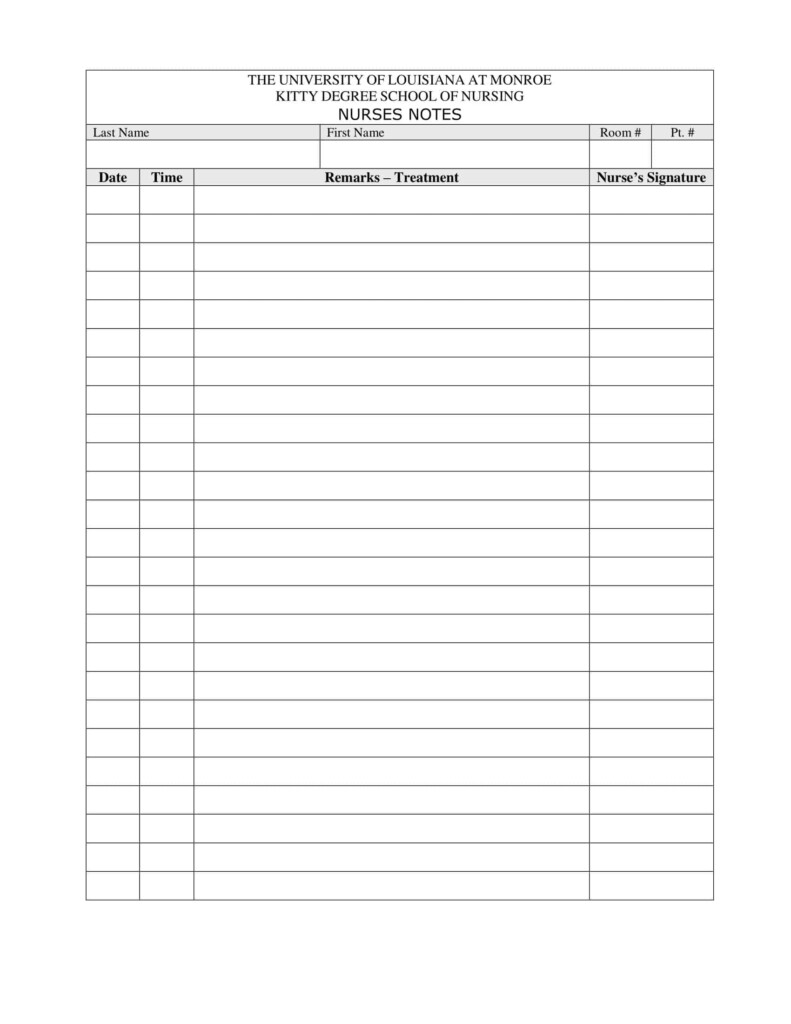 Free Printable Nursing Notes Templates Word PDF 