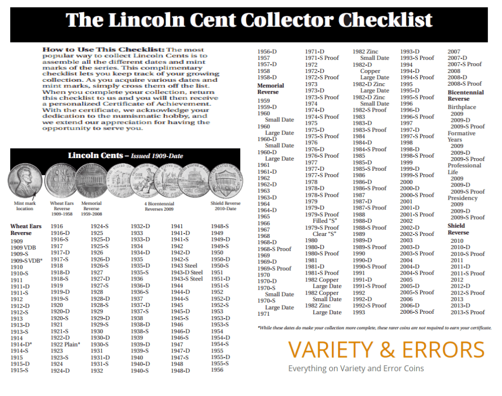 Free Printable Printable State Quarters Checklist Web Free Printable 