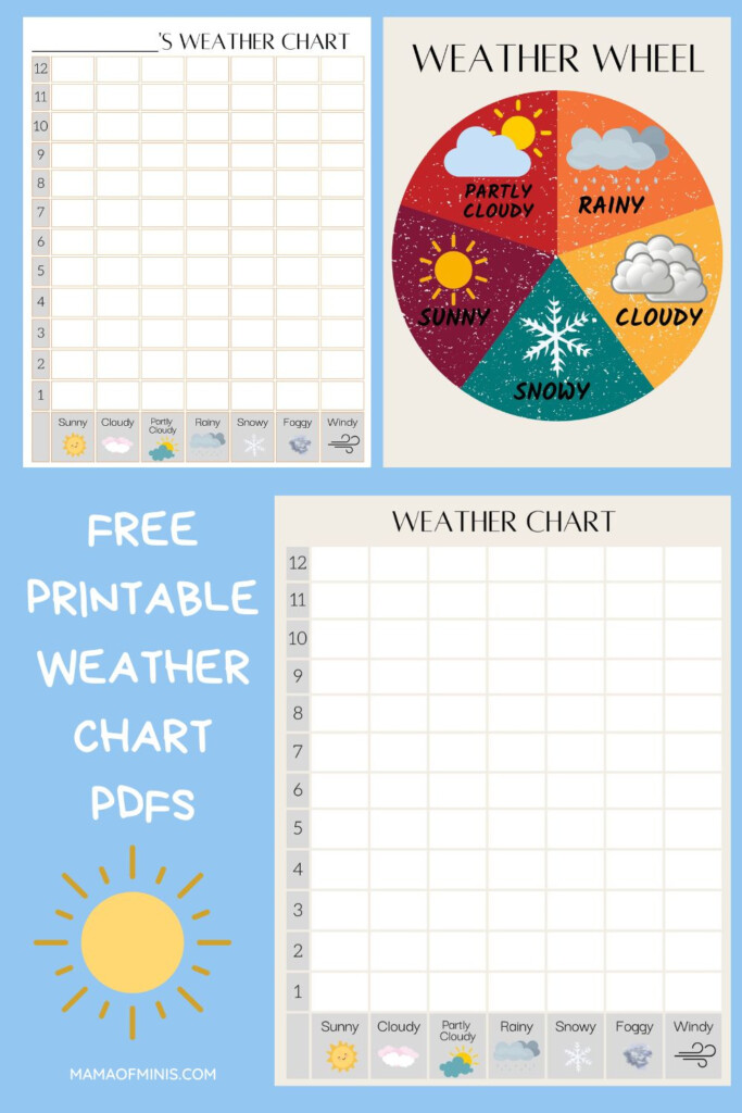 Free Printable Weather Chart PDFs For Kids