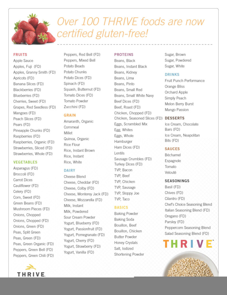 Gluten Free Food List Printable Rossy Printable