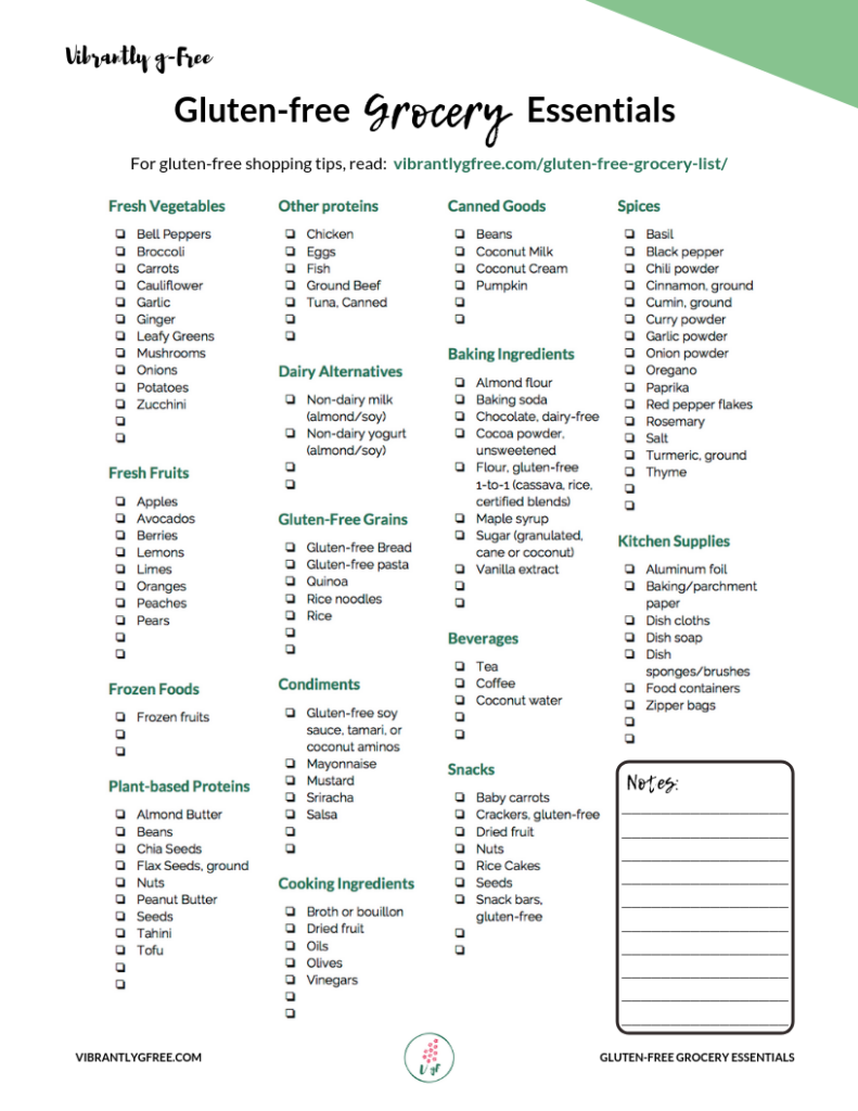 Gluten Free Foods List Printable