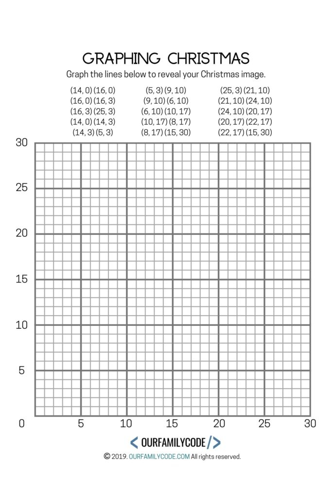 Graphing Christmas Coordinates Math Art Activity Our Family Code
