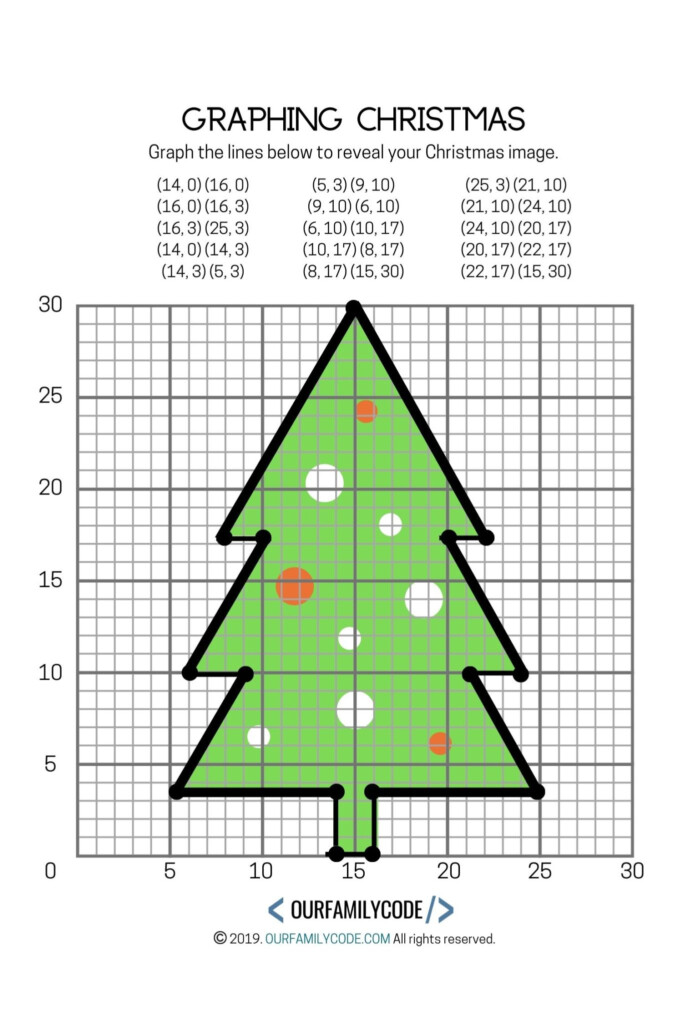 Graphing Christmas Coordinates Math Art Activity Our Family Code