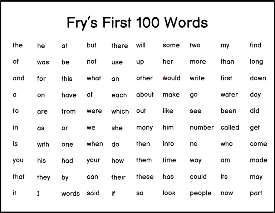 High Frequency Words Printable