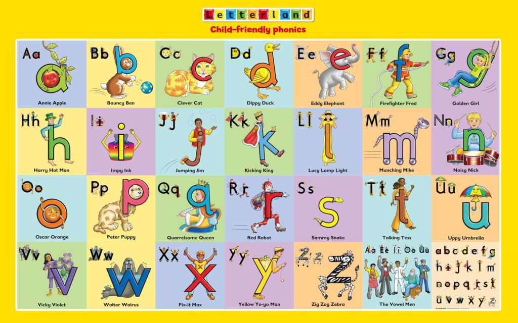 Letterland Characters Printables