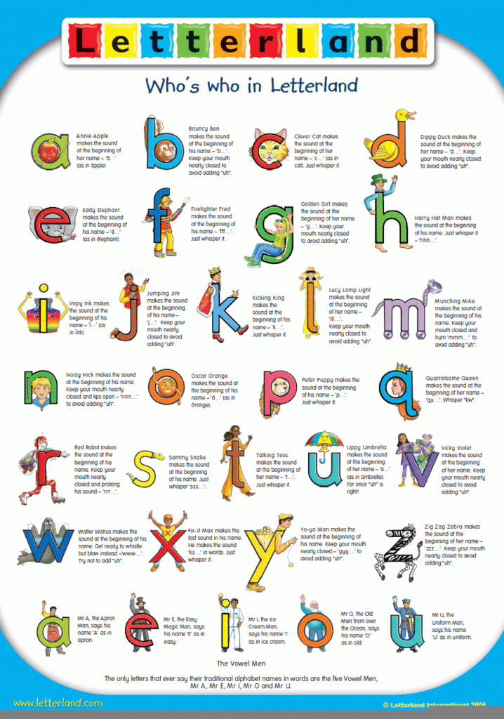Letterland Free Printables Printable Word Searches