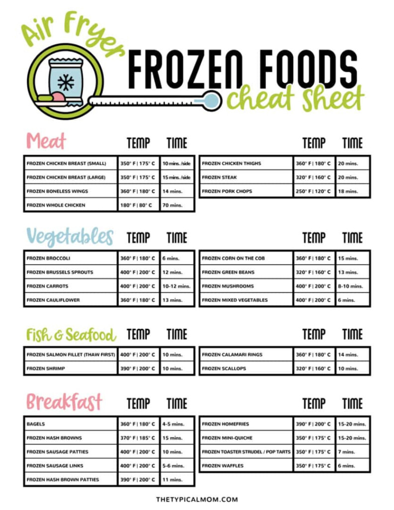 Ninja Foodi Air Fryer Frozen Food Cook Times Free Printable PDF