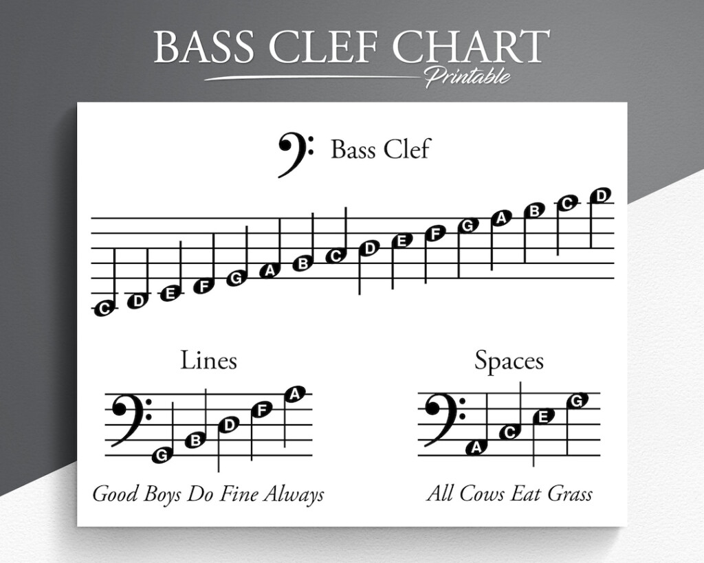 Printable Bass Clef Chart Learn Bass Clef Learn To Read Bass Clef Etsy