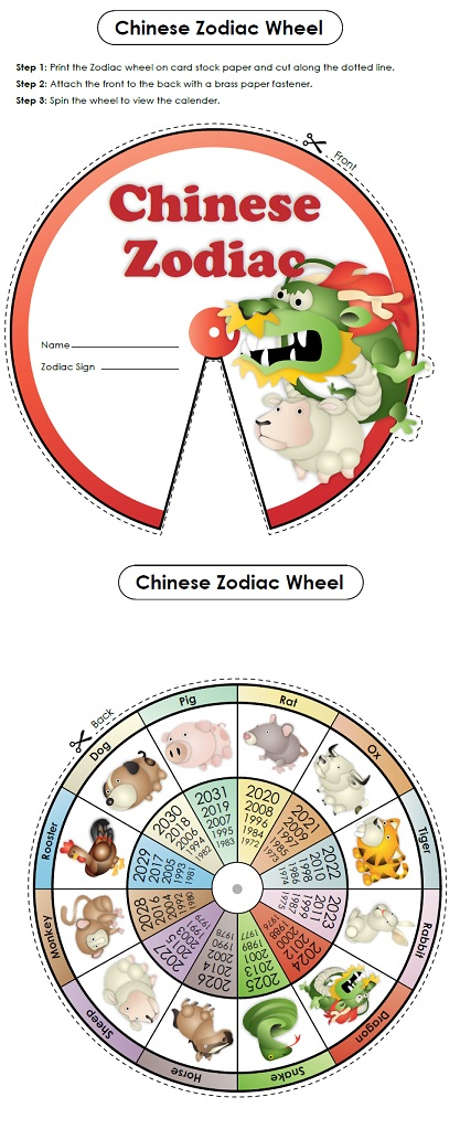 Printable Chinese Zodiac Chart
