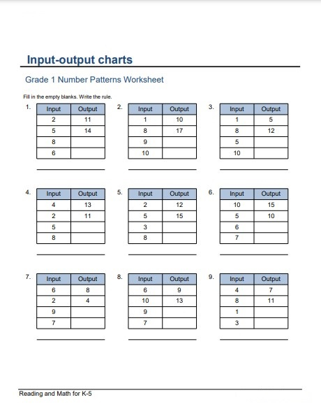 Printable Input And Output Sheet