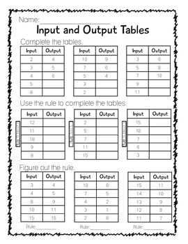 Printable Input And Output Sheet