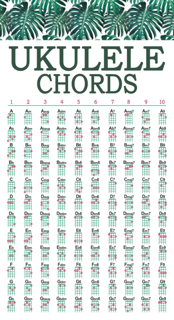 Ukulele Chords Printable Free
